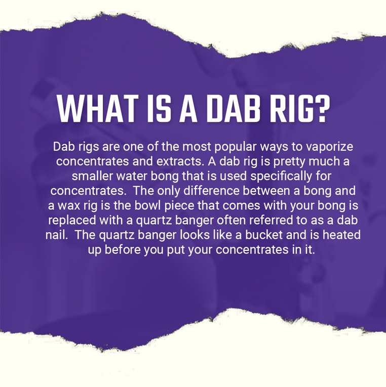 An informational graphic asking 
