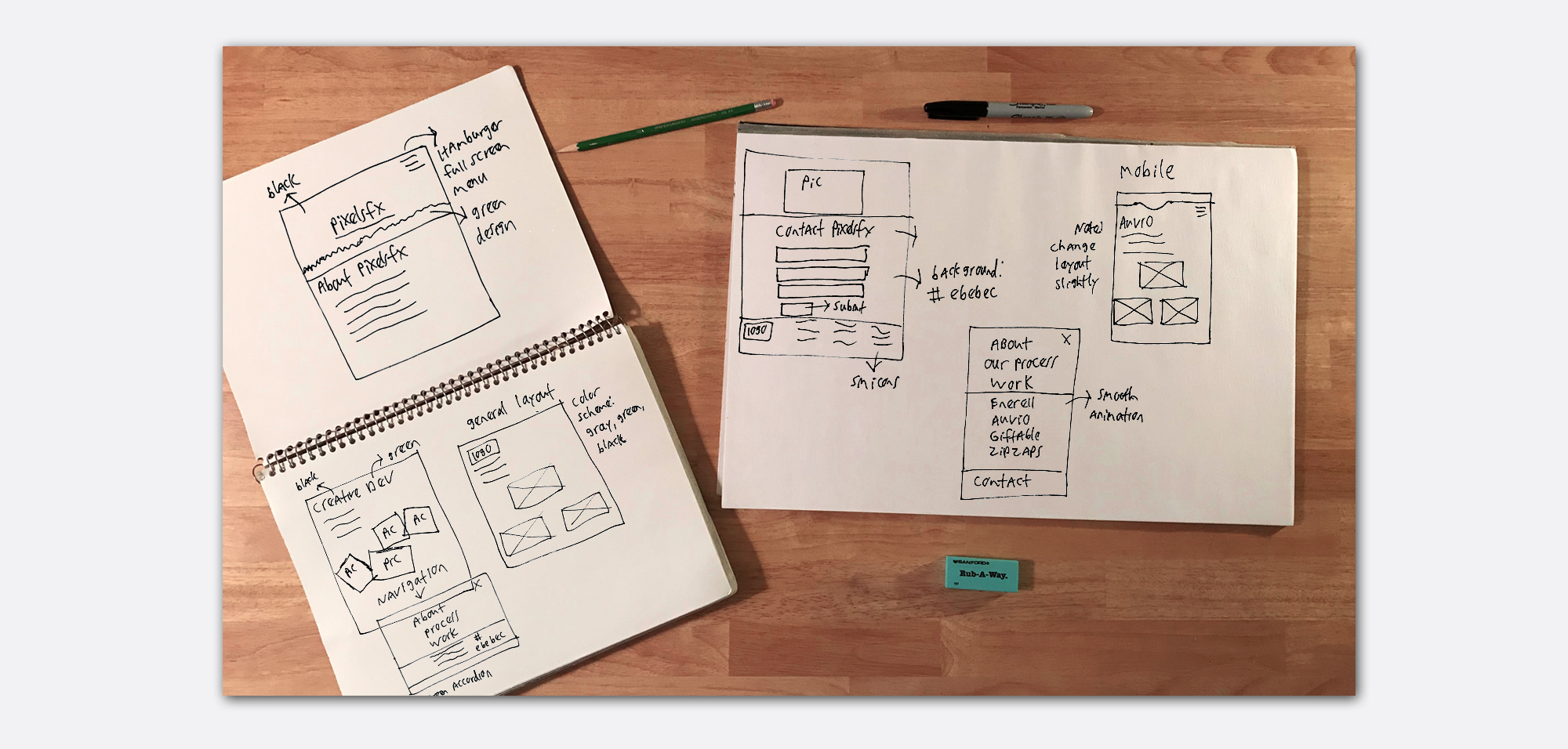 Overhead view of hand-drawn mobile wireframe sketches and site navigation concepts in notebooks with pencils on a wooden desk.